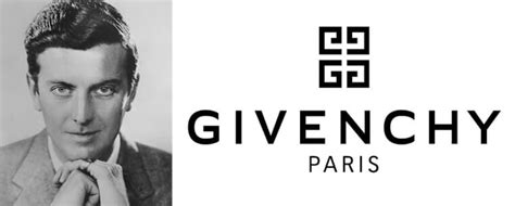 Givenchy Financials 